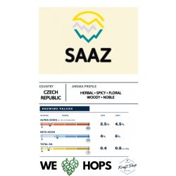 Saaz  komló pellet 100g