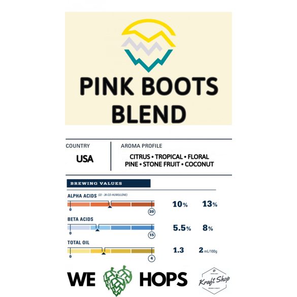 Pink Boots Blend 2021 komló pellet 100g
