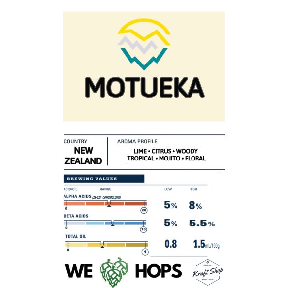 Motueka komló pellet 100g