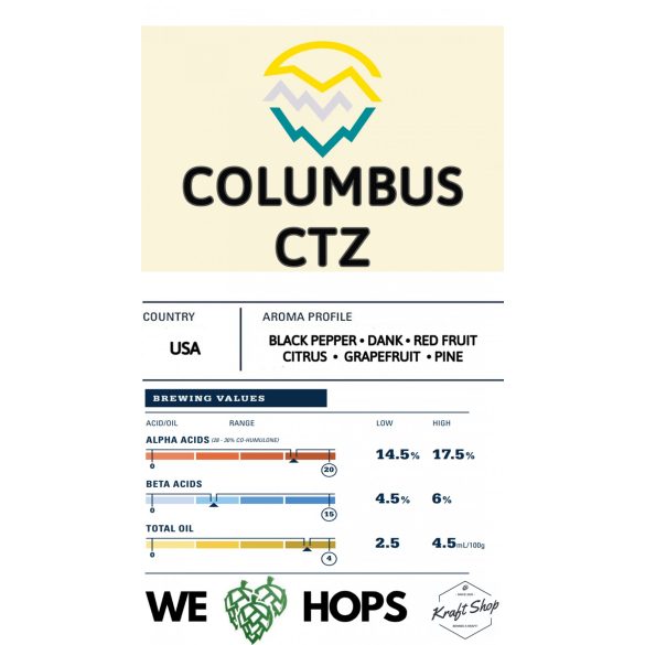 Columbus/Tomahawk/Zeus komló pellet 25g