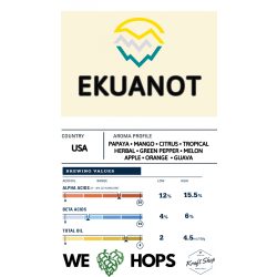 Ekuanot komló pellet 50g