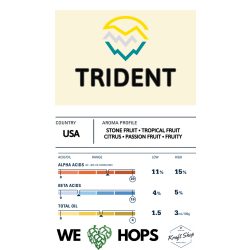 Trident komló pellet 50g