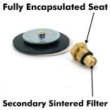 Replacement Regulator Diaphragm and Seat Assembly/membrán- és szelepfész készlet (MK4)