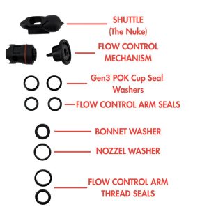 NukaTap- Flow Control Gen3 POK Seal Kit- upgrade és tömítés készlet