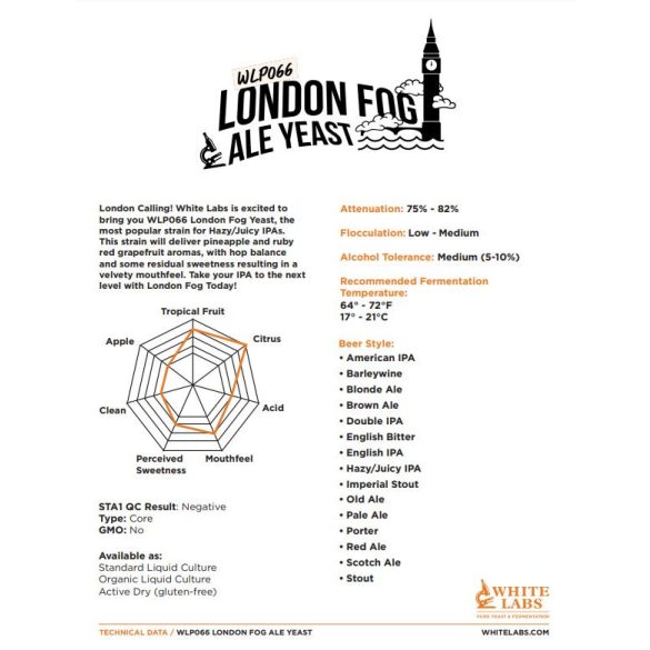 White Labs London Fog sörélesztő 11g